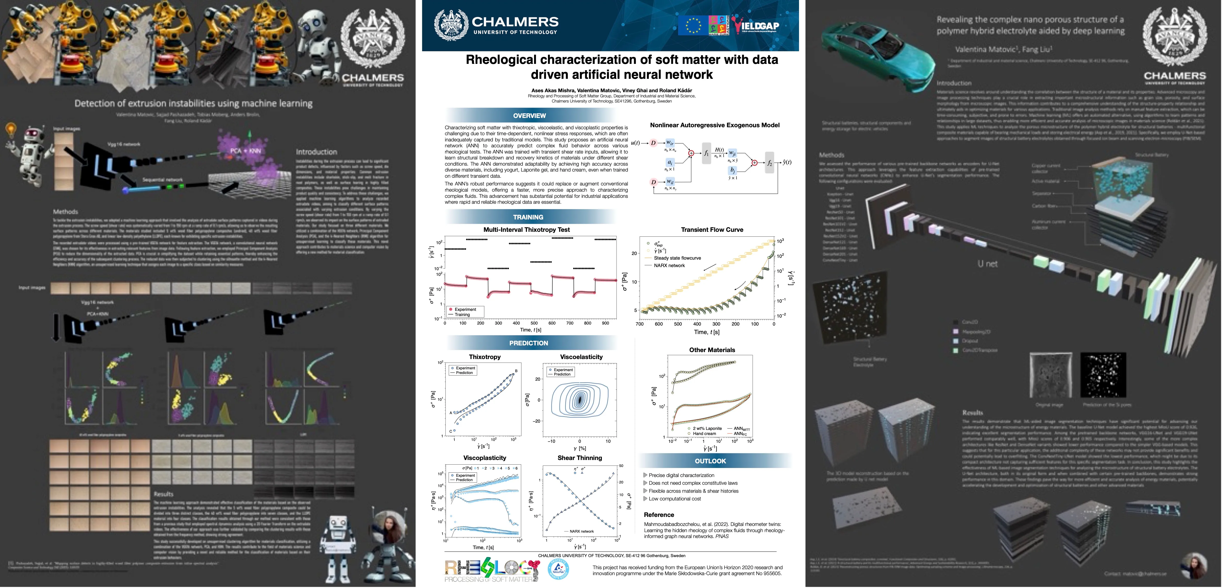 Materials for Tomorrow 2024