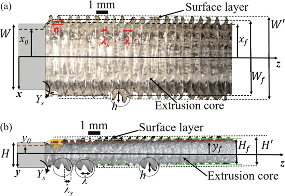 Derivation of a qualitative model for the spatial characteristic wavelength of extrusion flow instabilities: Investigation of a polybutadiene rubber through capillary, slit and complex geometry extrusion dies