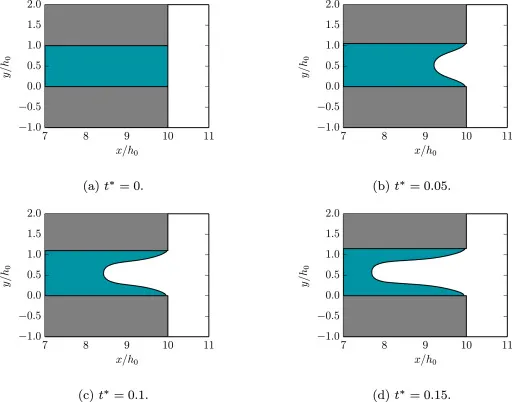 Simulation of viscoelastic squeeze flows for adhesive joining applications