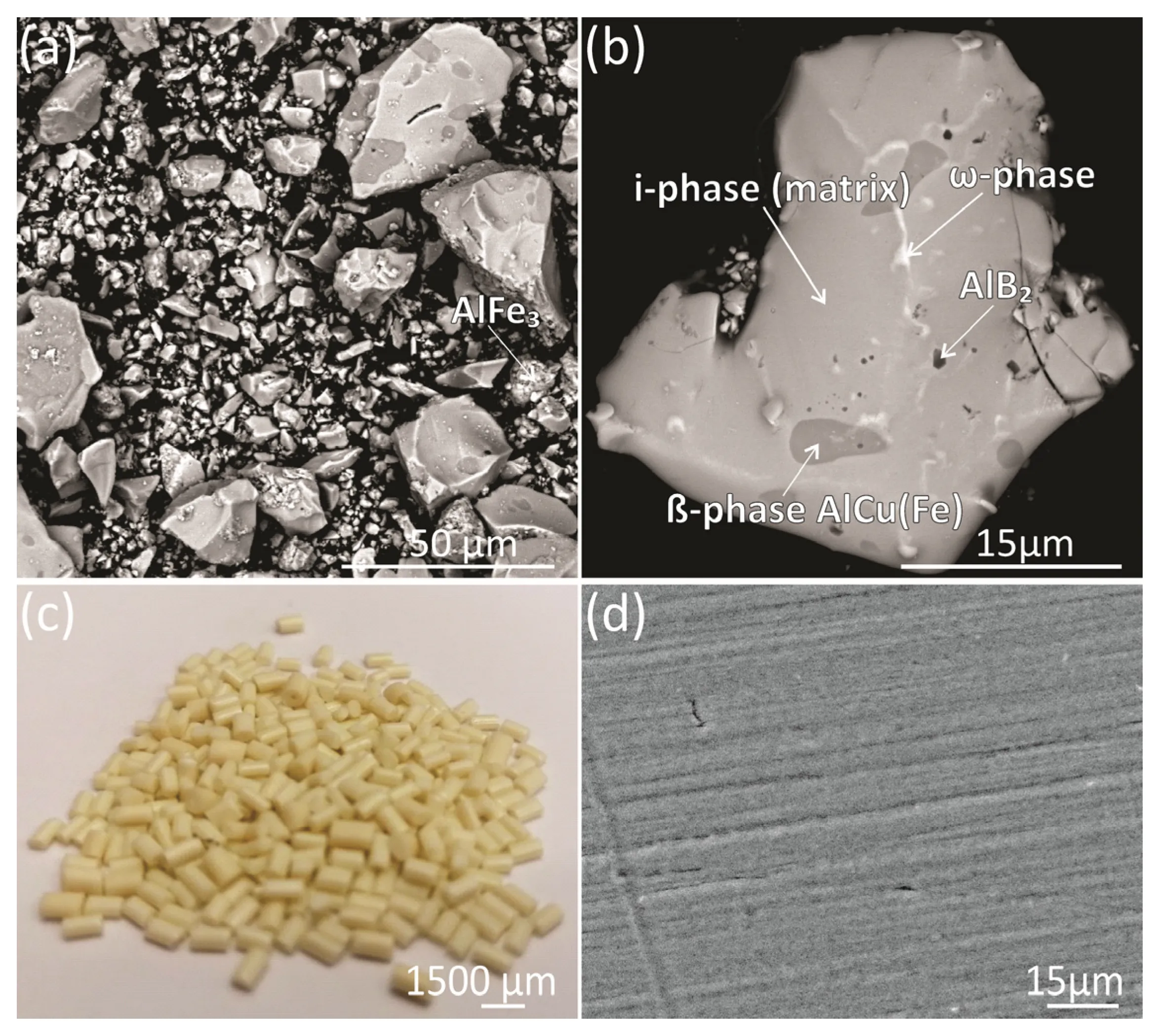 Effect of Al-Cu-Fe Quasicrystal Particles on the Reinforcement of a Polymer–Matrix Composite: From Surface to Mechanical Properties