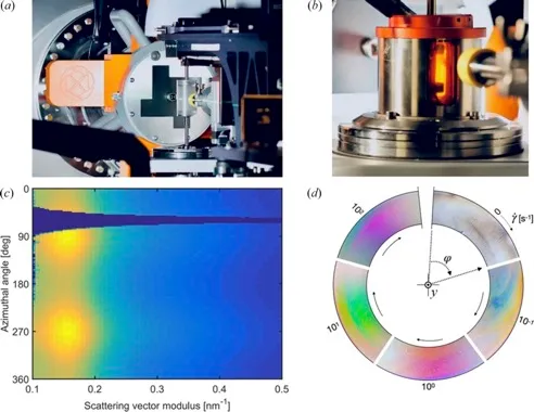 ForMAX – a beamline for multiscale and multimodal structural characterization of hierarchical materials