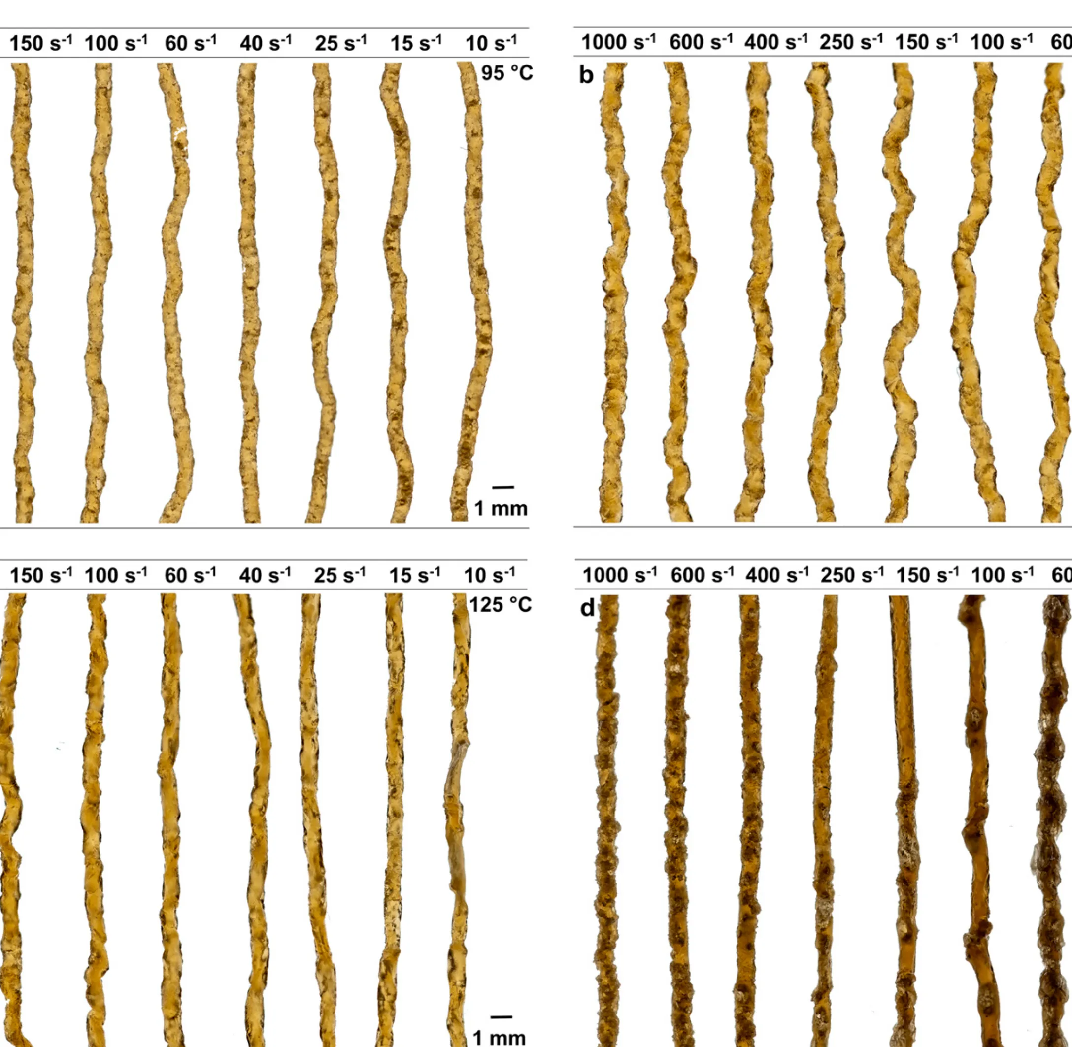 Observations from capillary and closed cavity rheometry on the apparent flow behavior of a soy protein isolate dough used in meat analogues